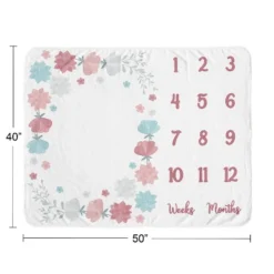 Sweet Jojo Designs Girl Baby Milestone Blanket Pop Floral Pink, Grey And Blue -Sweet Jojo Designs Shop GUEST 1c9ba3de 4887 439c a32e b84f3ff7f8f8