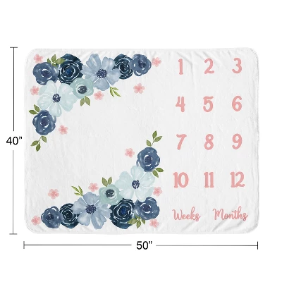 Sweet Jojo Designs Girl Baby Milestone Blanket Watercolor Floral Blue Green And Pink 4 Sweet Jojo Designs Girl Baby Milestone Blanket Watercolor Floral Blue Green And Pink - Image 2