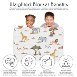 Sweet Jojo Designs Boy Girl Unisex Gender Neutral Toddler Weighted Blanket 5lbs. For Kids Jungle Multicolor -Sweet Jojo Designs Shop GUEST feb68f8e d278 4dfe a7c0 28ffecbc3358